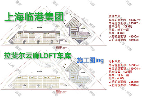 天水G60科创云廊LOFT专利车库（上海博普授权）