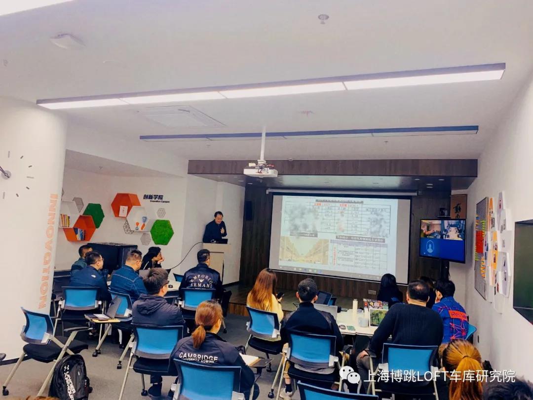 天水【上海博普】董事长初光先生受邀前往世茂集团进行“Loft车库专题会”授课演讲
